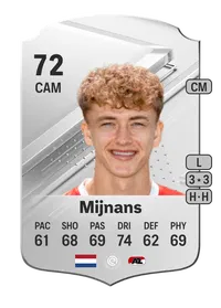 Sven Mijnans Rare 72 Overall Rating