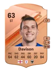 Josh Davison Rare 63 Overall Rating