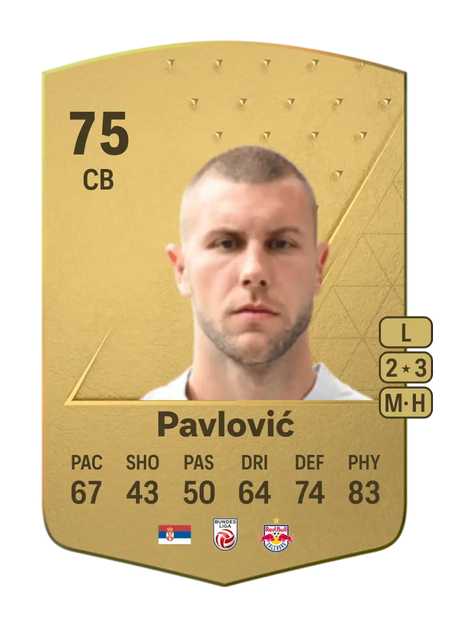 Strahinja Pavlović Common 75 Overall Rating