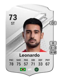 Leonardo Rare 73 Overall Rating