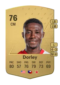 Oscar Dorley Common 76 Overall Rating