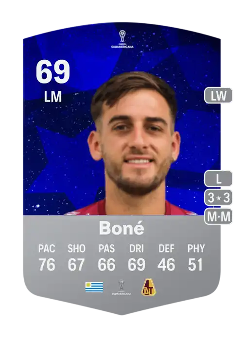 EA FC 24 Facundo Boné 69