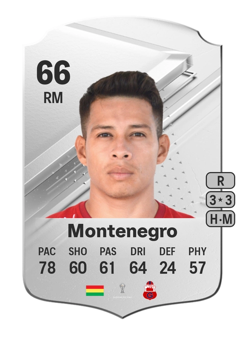 EA FC 24 Juan Montenegro 66