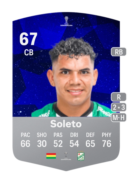 EA FC 24 Wilfredo Soleto 67