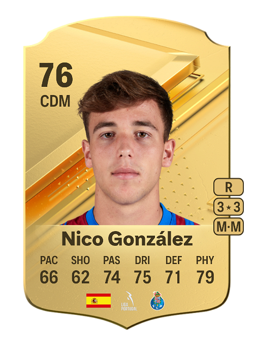 EA FC 24 Nico González 76