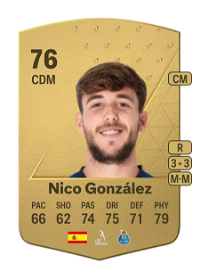 Nico González Common 76 Overall Rating
