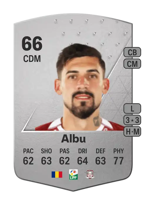 EA FC 24 Alexandru Albu 66