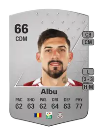 Alexandru Albu Common 66 Overall Rating