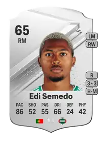 Edi Semedo Rare 65 Overall Rating