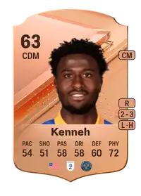 Nohan Kenneh Rare 63 Overall Rating