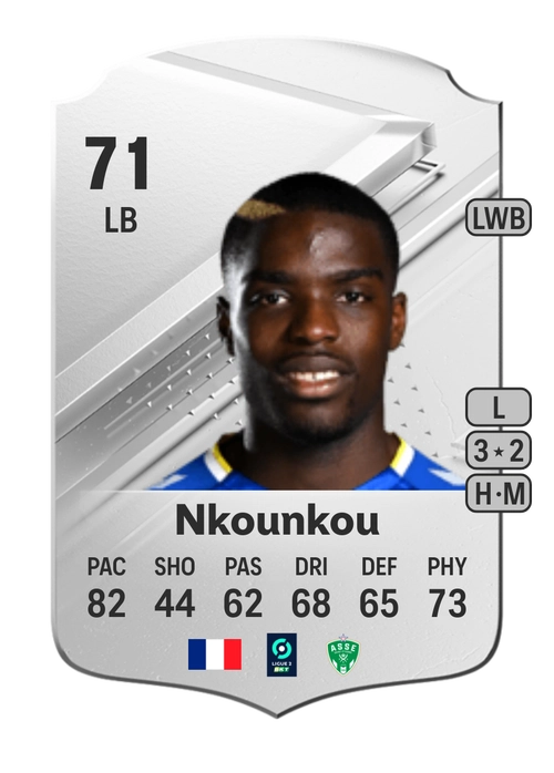 EA FC 24 Niels Nkounkou 71