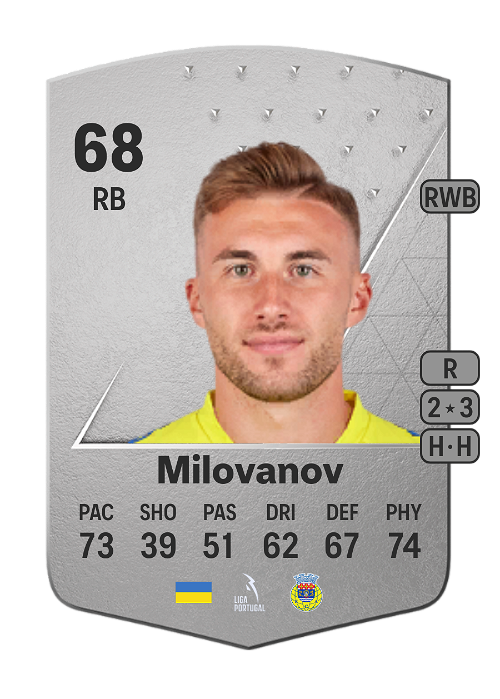 EA FC 24 Bogdan Milovanov 68