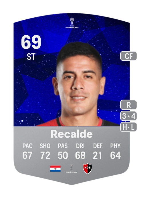 EA FC 24 Jorge Recalde 69