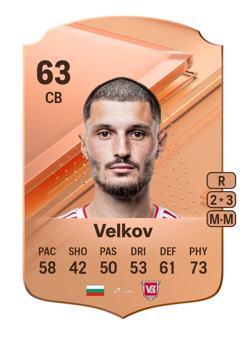 EA FC 24 Stefan Velkov 63