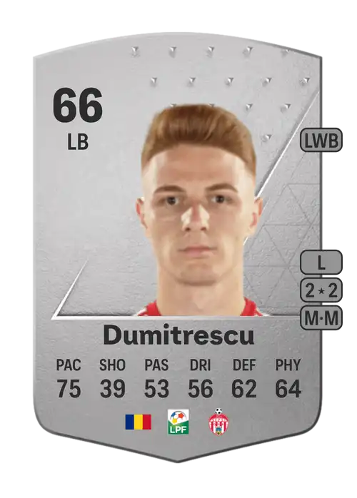 EA FC 24 Andres Dumitrescu 66