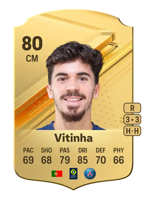 EA FC 24 Vitinha 80