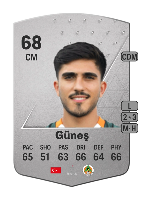 EA FC 24 Umut Güneş 68