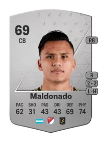 Denil Maldonado Common 69 Overall Rating