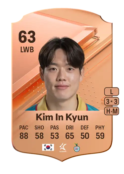 EA FC 24 Kim In Kyun 63