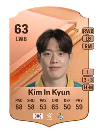 Kim In Kyun Rare 63 Overall Rating