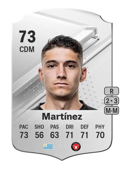 EA FC 24 Emiliano Martínez 73