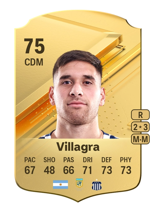 EA FC 24 Rodrigo Villagra 75