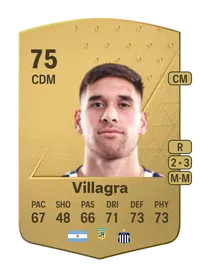 Rodrigo Villagra Common 75 Overall Rating