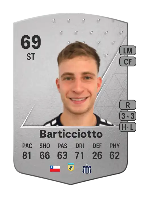 EA FC 24 Bruno Barticciotto 69