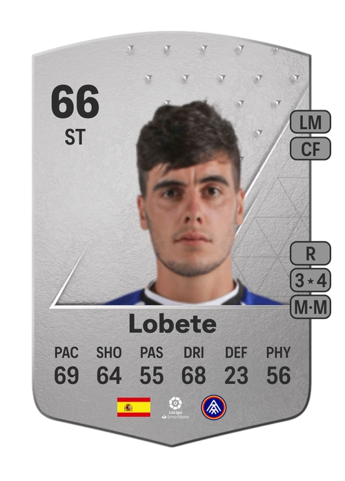 EA FC 24 Lobete 66