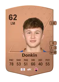 Will Donkin Common 62 Overall Rating