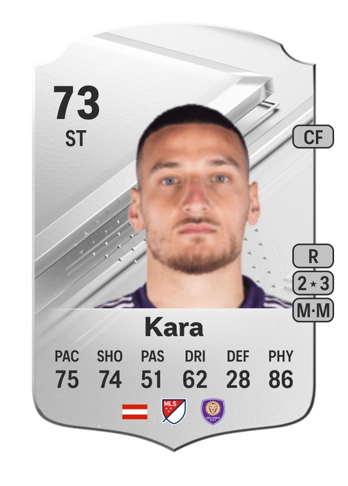 EA FC 24 Ercan Kara 73