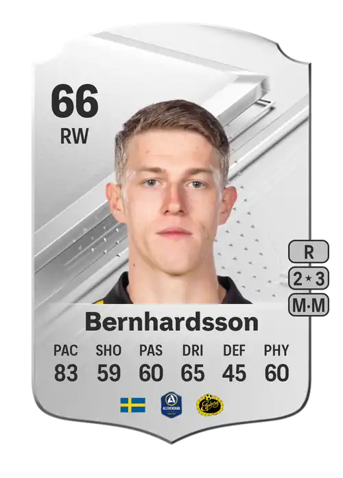 EA FC 24 Alexander Bernhardsson 66