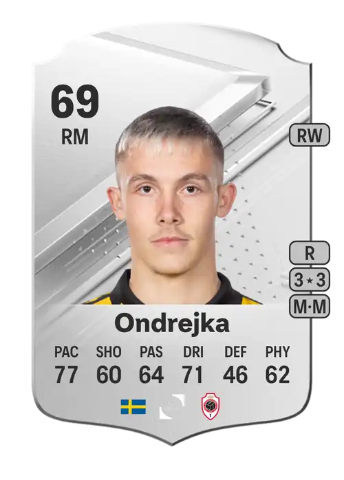 EA FC 24 Jacob Ondrejka 69