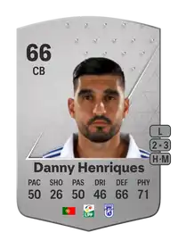 Danny Henriques Common 66 Overall Rating