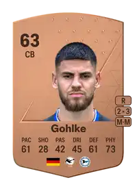 Gerrit Gohlke Common 63 Overall Rating