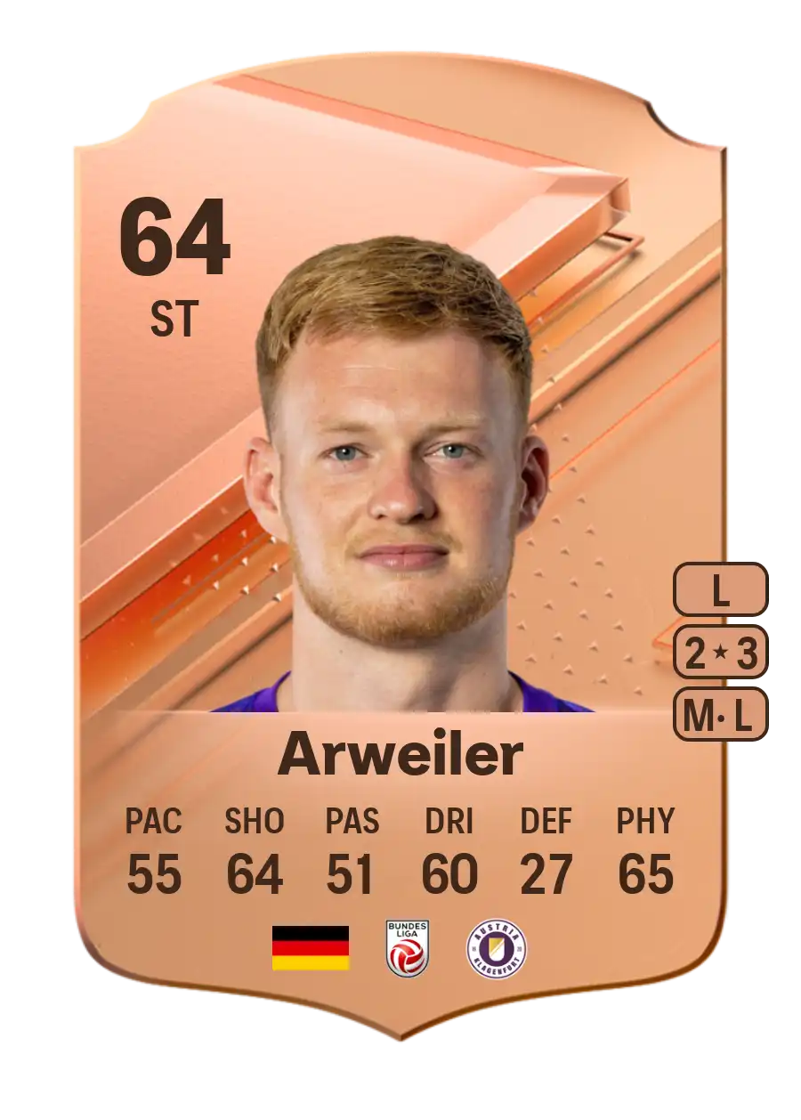 EA FC 24 Jonas Arweiler 64