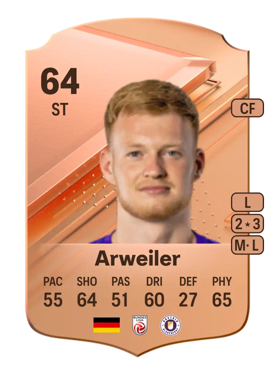 Jonas Arweiler Rare 64 Overall Rating