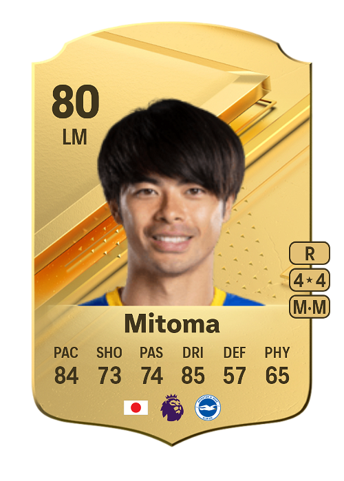 EA FC 24 Kaoru Mitoma 80