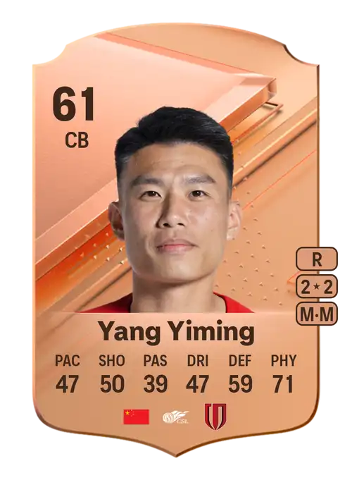 EA FC 24 Yang Yiming 61