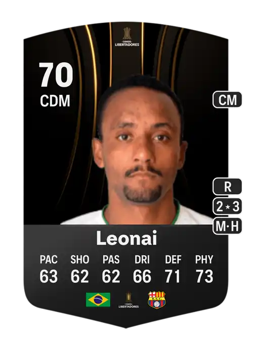 EA FC 24 Leonai 70