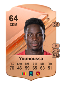 Wilitty Younoussa Rare 64 Overall Rating