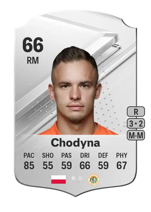 EA FC 24 Kacper Chodyna 66