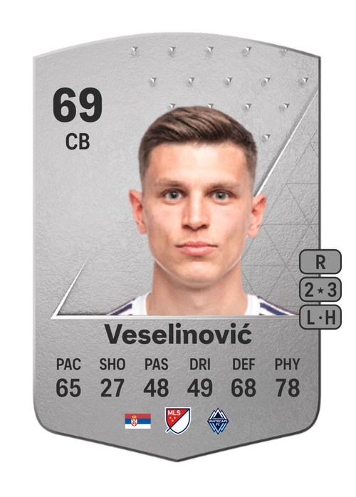 EA FC 24 Ranko Veselinović 69