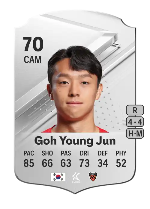 EA FC 24 Goh Young Jun 70