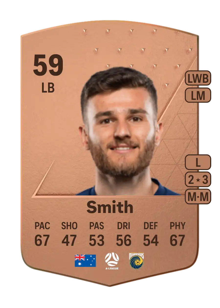 Noah Smith Common 59 Overall Rating