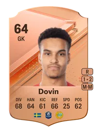 Oliver Dovin Rare 64 Overall Rating