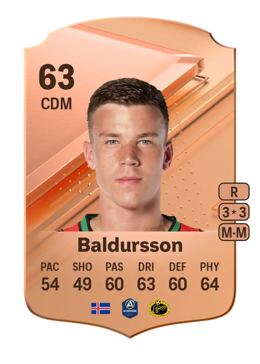 EA FC 24 Andri Fannar Baldursson 63