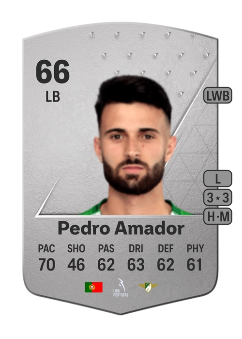 EA FC 24 Pedro Amador 66