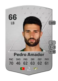 Pedro Amador Common 66 Overall Rating