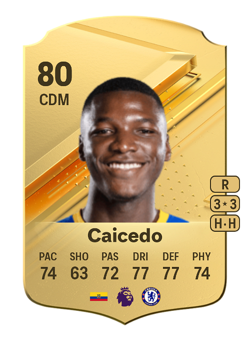 EA FC 24 Moisés Caicedo 80